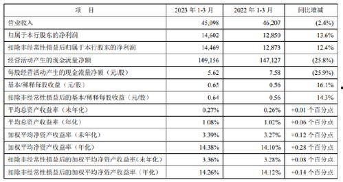 亚洲综合导航,探索多元文化，领略璀璨文明