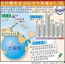 综合图区亚洲,多元文化交融的璀璨大陆概览